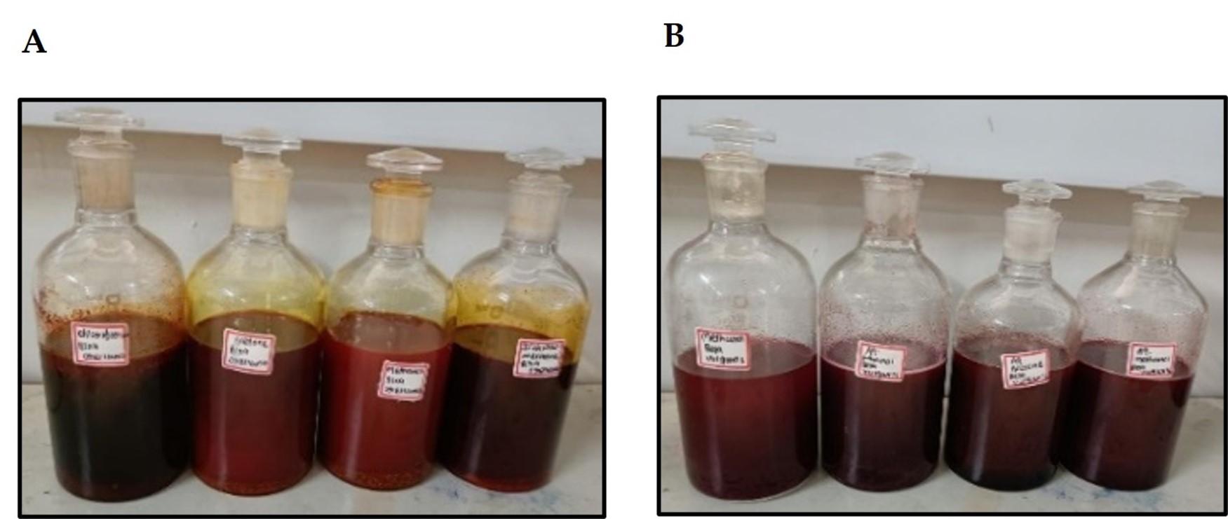 HPTLC fingerprinting analysis of phytoconstituents from Bixa orellana and Beta vulgaris plant pigment