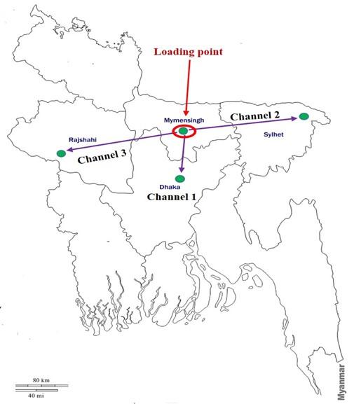 Follow-up of bacterial and physicochemical quality of water during live transportation of Climbing perch (Anabas testudineus) in Bangladesh